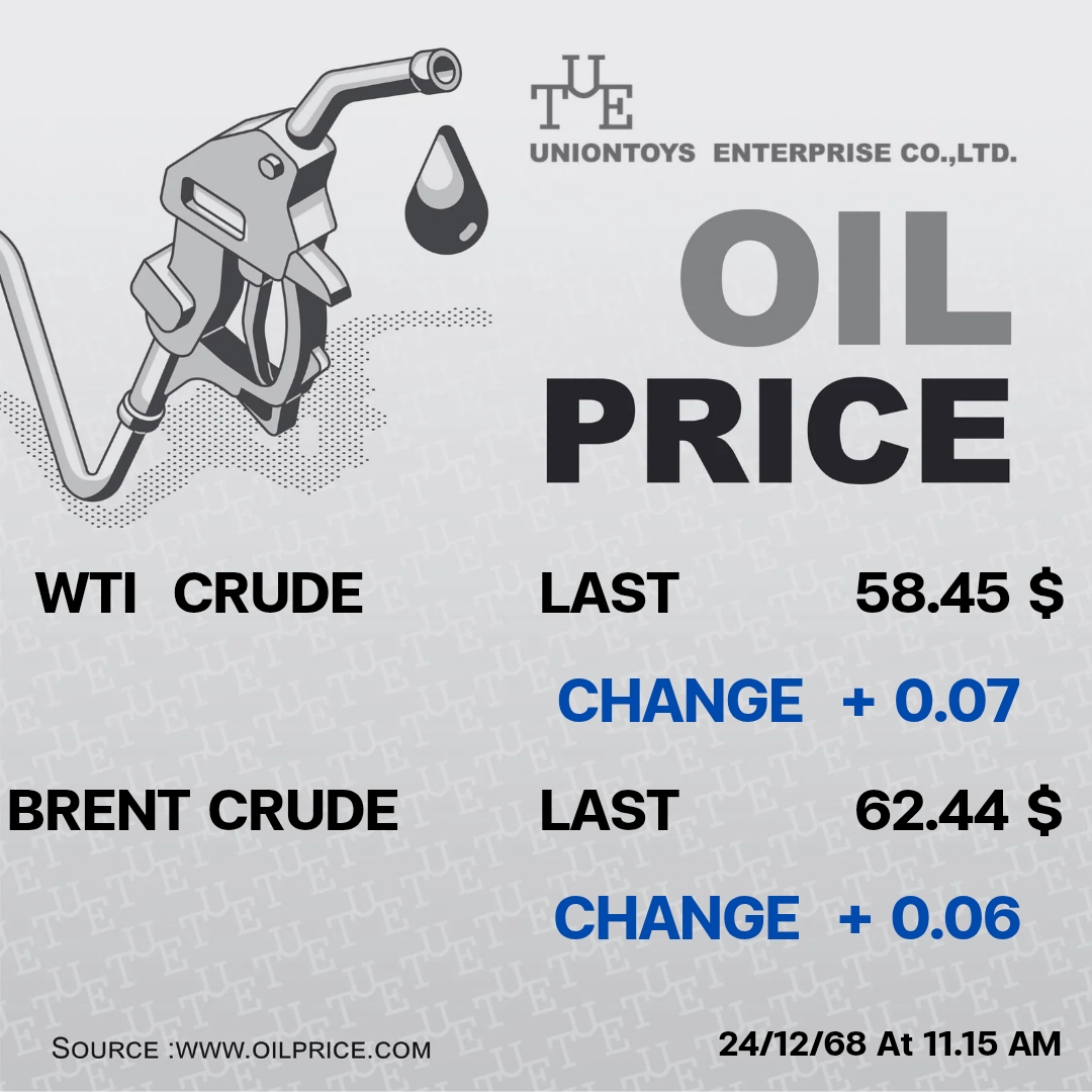 Uniontoys Oil Price Update - 24-12-2025
